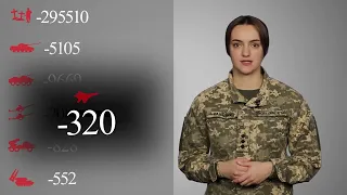 Втрати російської армії станом на 24.10.2023