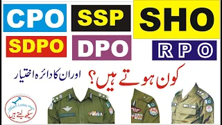 All posts in Police Department – Pakistan Police Posts