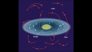 H21-PHY-EES-S11A : Cours théorique