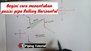 How to find a Rolling Horizontal angle plus how to mark the pipe @ Piping Tutorial