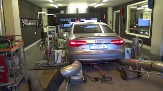 Audi S8 Plus on the dyno it is NOT LOUD. 528 AWHP. Thanks PBZ.se!