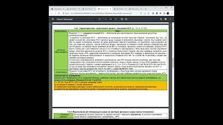 Підготовка до ЄДКІ. Конституційне право. 1.4. Застосування судами актів Конституційного Суду України