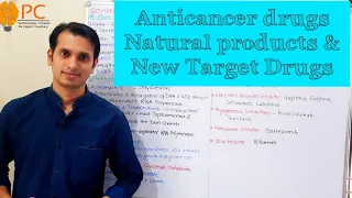 Anticancer Drugs pharmacology (Part 6): Plant derived, Natural Products and Newer Anticancer Drugs