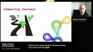 Devoxx Ukraine 2020. Machine Learning in Production: An Intro to MLOps. Ryan Dawson