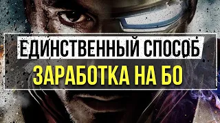 Самый Лучший ИНДИКАТОР и СТРАТЕГИЯ - Это ВАШ МОЗГ! УНИКАЛЬНАЯ ЗАКОНОМЕРНОСТЬ НА БО