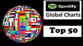 Global Spotify Charts | Top 50 | June 2017 #1 | ChartExpress