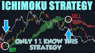 Very Effective way Only 1% traders do this || Ichimoku Indicator