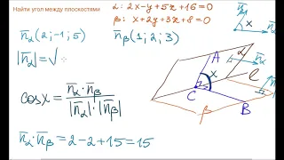 Найти угол между плоскостями