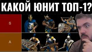КТО ЛУЧШИЙ ЮНИТ в Age of Empires 2? Тир лист уникальных юнитов, аналитика