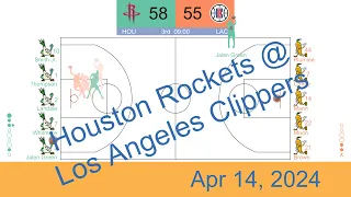 [NBA 2023-24] [Animated Replay] Houston Rockets vs Los Angeles Clippers | Apr 14, 2024