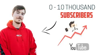 0 to 10k Subscribers in 10 Days (Mr Beast Proven Strategy for 2021)