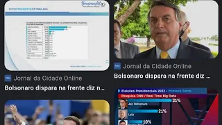 Bolsonaro dispara na frente, diz nova pesquisa nacional: Datapovo Brasmarket