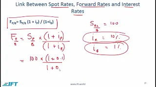 Level 1 CFA Economics: Currency Exchange Rates-Lecture 4