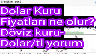 Dolar Kuru Fiyatları ne olur?Döviz kuru-dolar/tl yorum (Ekonomi)