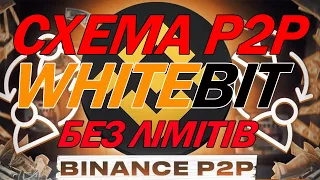 СХЕМА P2P | СХЕМА БЕЗ ЛІМІТІВ | WHITEBIT | BINANCE | АРБІТРАЖ ВАЛЮТИ | АРБІТРАЖ БЕЗ ЛІМІТІВ |