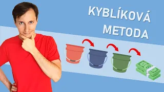 Kyblíková metoda