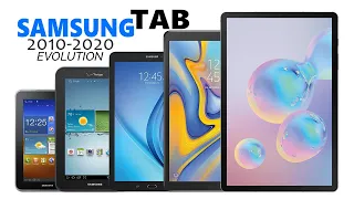 Samsung Galaxy Tab PHONES EVOLUTION, SPECIFICATION, FEATURES 2010-2020 || FreeTutorial360