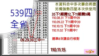 預約6名539有緣人提供四星,請速預約【狂賀11/13會員命中01,08,26,37四星會員都可以作證】539四星千載難逢的中獎機會,四星為你帶來滿懷希望。1101115a1