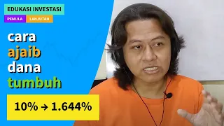 Cara Compound Interest Bekerja di Saham