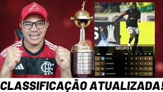 PRÓXIMA RODADA DA LIBERTADORES PODE DEFINIR O FUTURO DO FLAMENGO NO GRUPO!