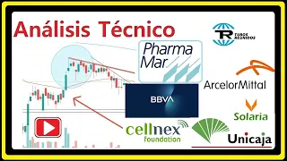 [Análisis Técnico] 4/11 (PHARMA MAR), SOLARIA ARCELORMITTAL, CELLNEX, BBVA, UNICAJA, TUBOS REUNIDOS