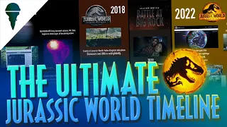 The ULTIMATE Jurassic World TIMELINE!