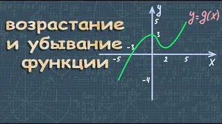 Возрастание функции | убывание функции | 9 класс Макарычев