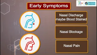 Early Symptoms Of Mucormycosis or Black Fungus