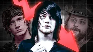 Vzostup A Pád Asking Alexandria