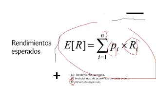 Cálculo del rendimiento esperado de una inversión. Finanzas/ Ing. industrial/ Volatilidad financiera