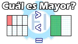 Comparar Fracciones |Mayor Menor Igual Que| Gráficamente - Salvador FI