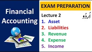 assets, liabilities, expenses, revenue and income in Financial Accounting - URDU / HINDI | Lecture 2