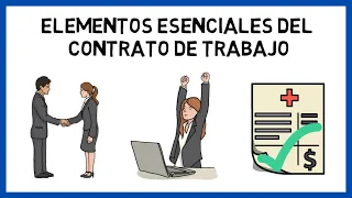 Elementos esenciales del Contrato de Trabajo 🤝 | Economía de la empresa 159#