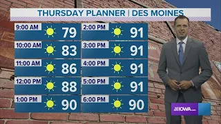 Iowa Weather Update: Temperatures and storms chances rise late this week