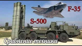 S-500 vs F-35 foreigners compare technique possibilities foreigners Comments