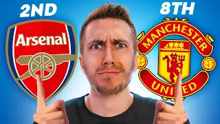 Who Had A Better Season, Arsenal or Manchester United?