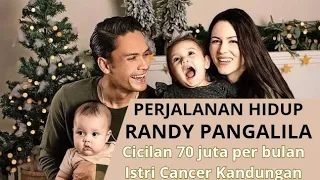 # 70 JUTA CICILAN SATU BULAN PERJALANAN RANDY PANGALILA