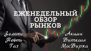 Обзор рынков ( МосБиржа | Золото | Нефть | Газ | Биткоин ) Самые интересные акции РФ на начало 2024