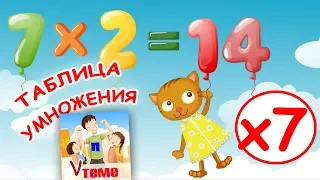 Музыкальная таблица умножения на 7. Развивающее видео для детей. ПАПА V ТЕМЕ.