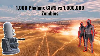 Unleashing 1,000 Phalanx CIWS on 1,000,000 Zombies