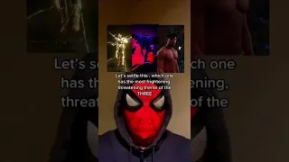 Who has the scariest theme 😳 | Electro, Prowler or Kilmonger