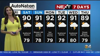 CBS Miami NEXT Weather forecast for Friday 7/8/2022