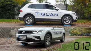 VW Tiguan 4motion 2020 4x4 Test on Rollers- CarCaine