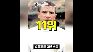 역대 축구선수 순위 TOP20