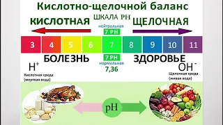 Эриткич-жегич балансынын бузулушунун организмге тийгизген зыяндуулугу