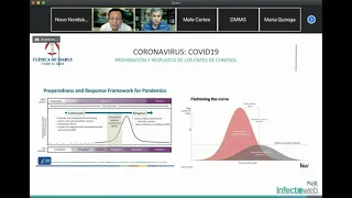 WEBINAR - CORONAVIRUS: Recomendaciones de protección y autocuidado.