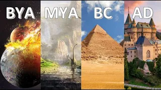 What is Chronology? | Timeline | BC, AD, BCE, CE, MYA, BYA, TYA | North America