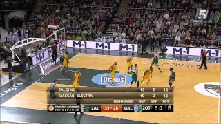 Euroleague Top 16 Game 4: Zalgiris Kaunas - Maccabi Electra Tel Aviv 66:73