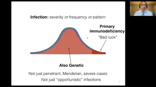 1/18/22 "What can we learn about rare immune diseases from common infections?"