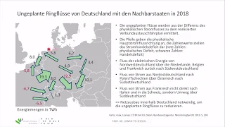 Energietechnik. 7 Energieerzeugung und Energienutzung. 7.6 Netzsicherheit und Netzausbau